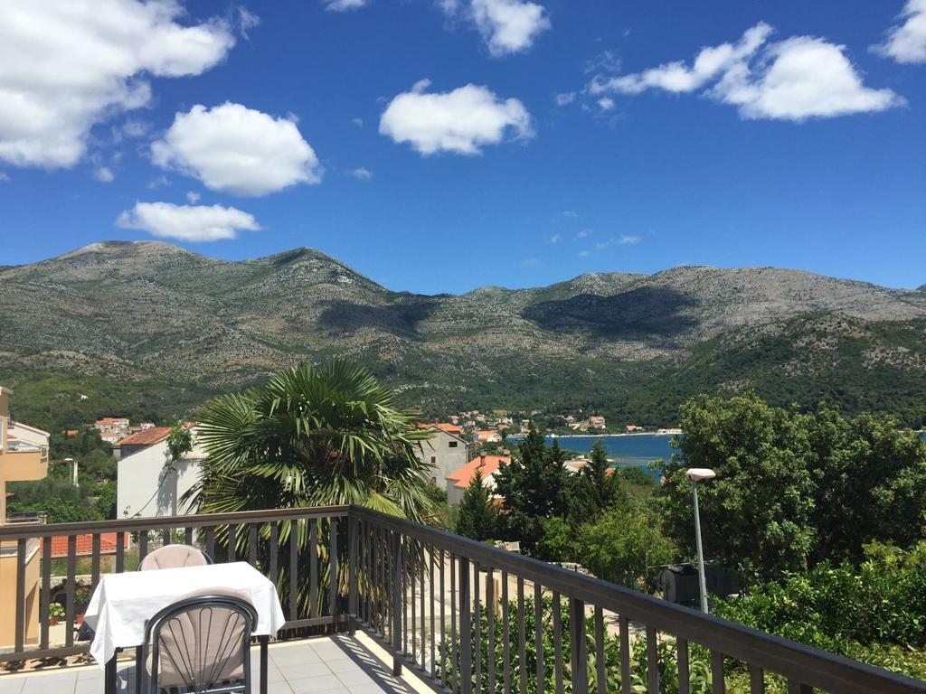 Guest House Pavkovic Слано Екстериор снимка